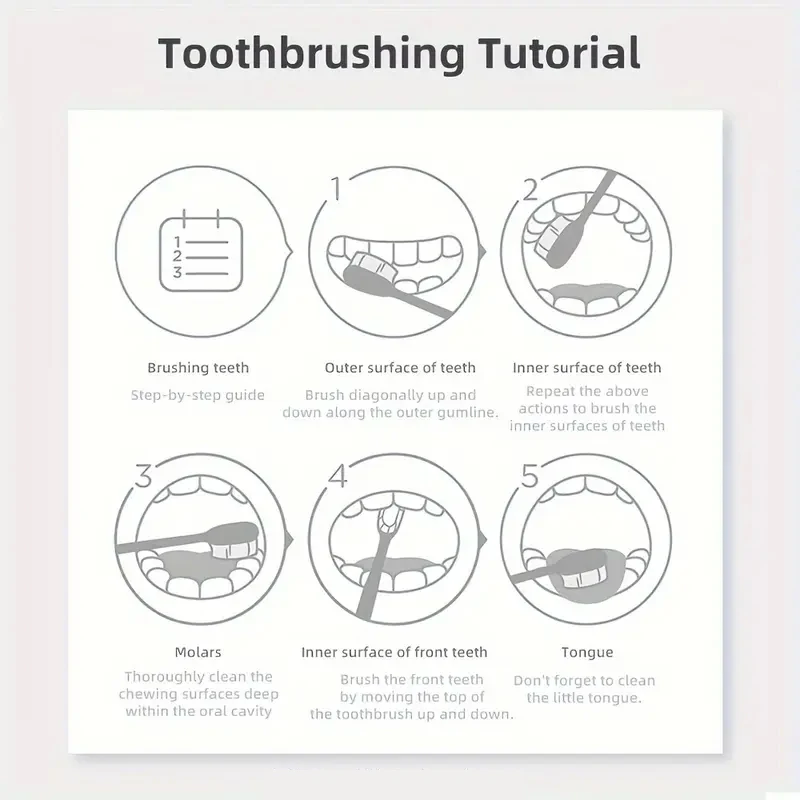 Purple Teeth Cleaning Powder - Sulfate-Free, Deep Cleaning and Polishing, Whitens Teeth in 5 Days, Portable for Daily Use and Travel