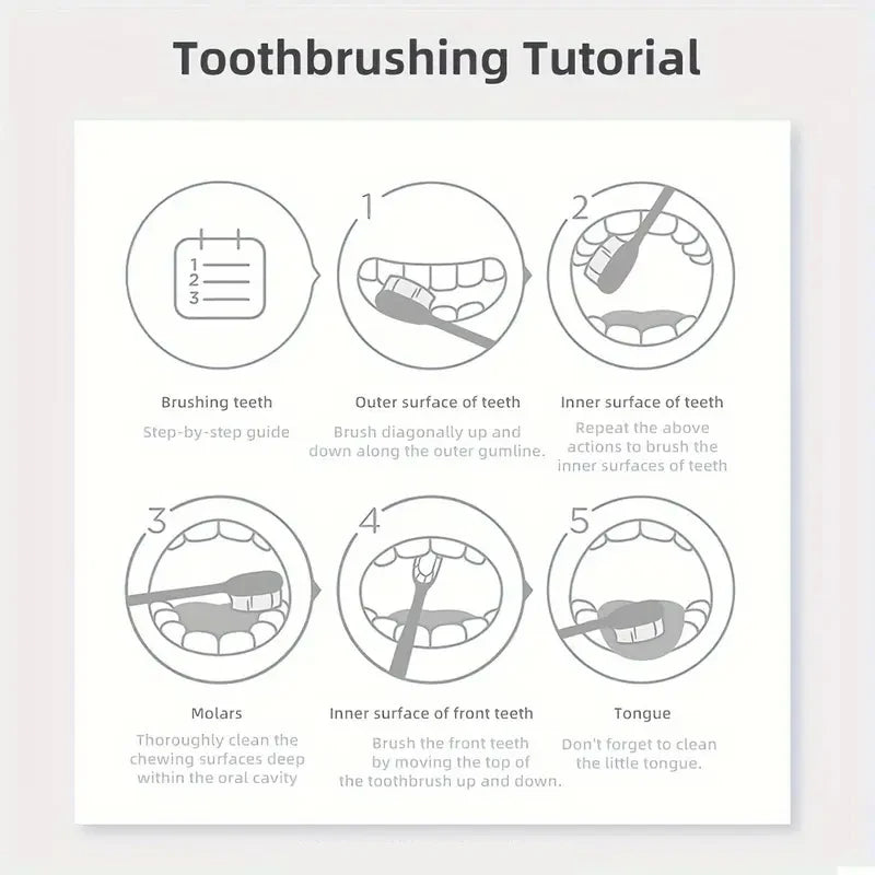 Purple Teeth Cleaning Powder - Sulfate-Free, Deep Cleaning and Polishing, Whitens Teeth in 5 Days, Portable for Daily Use and Travel